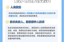 赤峰安通機(jī)動(dòng)車檢測(cè)站電話