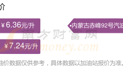 內(nèi)蒙赤峰物流電話多少號(hào)