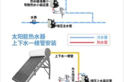 赤峰賣增壓泵的電話號(hào)碼