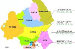 赤峰和美片區(qū)招工信息電話號碼