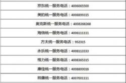 赤峰市魚缸排水公司電話號碼