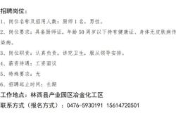 赤峰道路招聘網(wǎng)站電話號碼