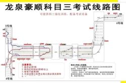 赤峰科三恒通駕校電話號碼