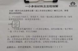 赤峰新生兒辦理社保電話號(hào)碼