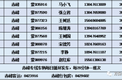 赤峰旅游汽車電話多少號啊