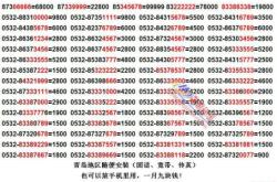青島赤峰拼車電話號碼多少