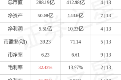 赤峰金店電話是多少錢的