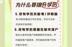 赤峰成人針灸培訓(xùn)班電話號碼