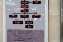 赤峰陪診掛號(hào)電話是多少號(hào)