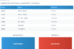 赤峰市區(qū)自拍館地址電話號碼