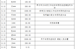 赤峰是疫情防控中心電話嗎