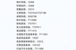 赤峰市醫(yī)保熱線電話是多少