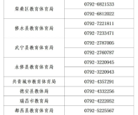 赤峰文旅局賣票電話查詢號(hào)碼