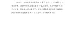 赤峰市水資源公報