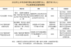 赤峰回包頭大巴電話號碼查詢