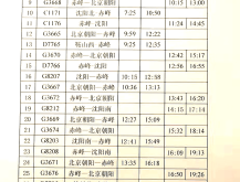 赤峰南鹿植物園電話號碼