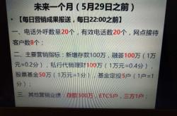 赤峰網(wǎng)點中國銀行電話號碼