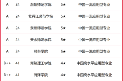 慶陽到赤峰物流電話多少號