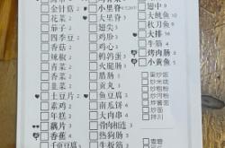 赤峰平房炸串店電話號(hào)碼多少