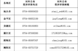 赤峰市督察局舉報電話是多少
