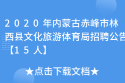 赤峰林西火車站的電話是多少