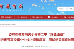 內(nèi)蒙古赤峰二中電話號(hào)碼