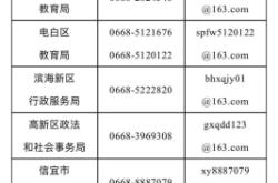 赤峰市足球班培訓(xùn)機(jī)構(gòu)電話號(hào)碼