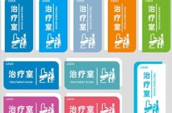 赤峰市鶴立口腔醫(yī)院電話號(hào)碼