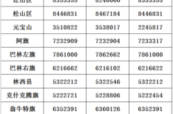 赤峰市舉報平臺官網(wǎng)電話是多少