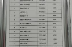 赤峰雅迪電動車上牌電話號碼