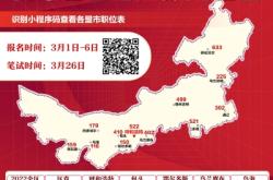 赤峰公務員集訓地點電話查詢