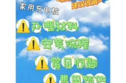 赤峰市新電表申請(qǐng)電話查詢