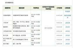 赤峰市換電瓶電話號碼是多少