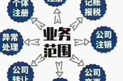 赤峰蓋房子師傅電話號(hào)碼多少