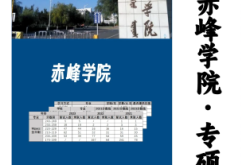 赤峰招生辦電話