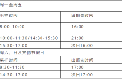 赤峰市黨政服務(wù)中心電話號碼