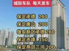 赤峰到石家莊政策查詢電話號碼