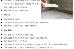 赤峰沖筋拖石膏廠家電話號碼