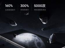 赤峰聚能電競(jìng)館電話地址查詢