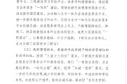 赤峰市政務(wù)大廳舉報(bào)電話(huà)是多少