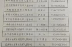 赤峰公安局反詐騙電話號碼是多少