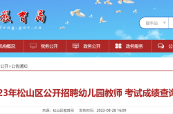 赤峰瑞恒機械廠招聘電話號碼