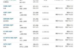 赤峰火車(chē)站時(shí)刻表查詢(xún)