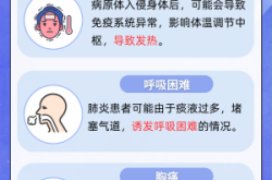 青霉素過敏是因?yàn)樘峒儾缓脝?><span>便民電話</span></a></div><div   id=