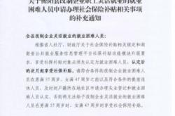 赤峰爭(zhēng)兵辦電話是多少號(hào)碼