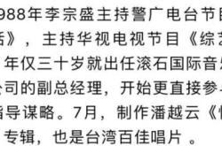 廣電赤峰營(yíng)業(yè)廳電話號(hào)碼查詢(xún)