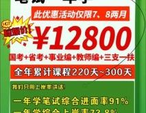 赤峰公考地點查詢電話號碼是多少