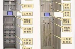 赤峰圖紙柜廠家電話號碼查詢