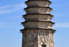 赤峰林東鴿舍電話號碼多少