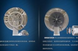 赤峰永磁電機(jī)工廠電話號碼